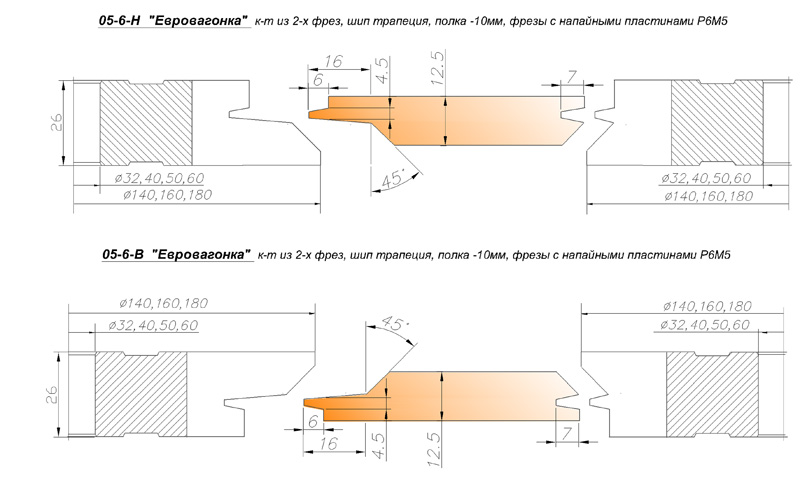 Схема установки фрез для изготовления обшивочной доски евровагонки. 05-6. 