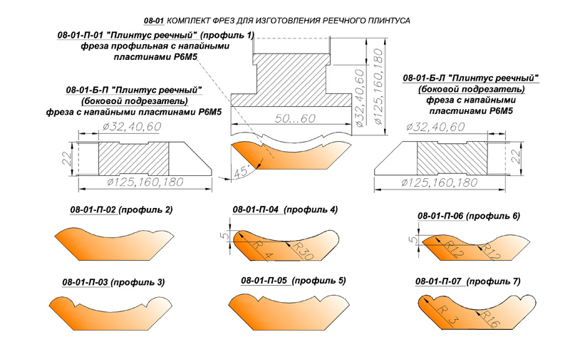 Схема установки (профили) фрез для изготовления реечного плинтуса. 08-01.