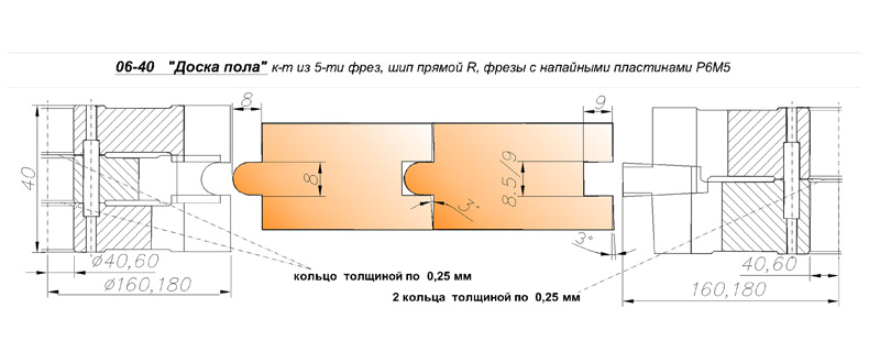 Фрезы по дереву для изготовления доски пола (шип прямой радиусный высотой - 8 мм) с напайными пластинами Р6М5. 06-40. Схема установки фрез.